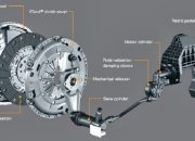 11 Komponen Kopling Mobil Transmisi Manual Beserta Fungsinya!